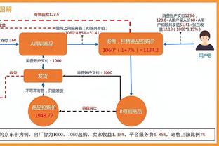 谁该站出来？太阳近5场末节平均仅20分 本赛季场均24.3分联盟垫底