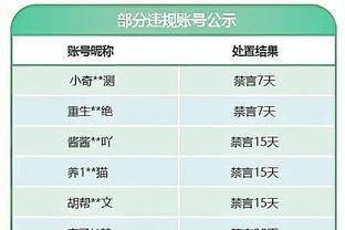 前队友纳迪姆社媒晒与王霜合照：从肯塔基到伦敦，又重聚了